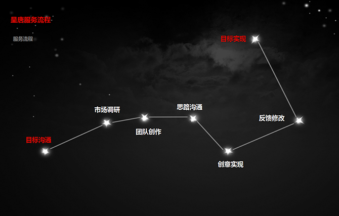 &#112;&#112;&#30005;&#23376;&#40;&#20013;&#22269;&#21306;&#41;&#23448;&#26041;&#32593;&#31449;
